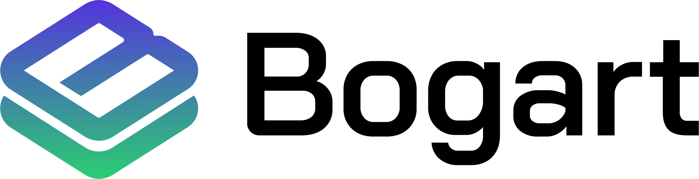 Sierra Nevada Corporation